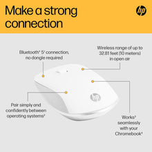 HP 410 Slim Silver Wireless Optical Mouse - White - 9