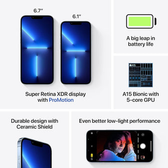 Apple iPhone 13 Pro Max 128GB Sierra Blue - Unlocked - 5