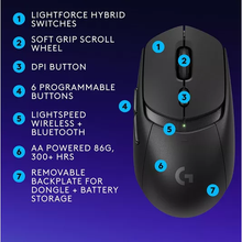 LOGITECH G309 Lightspeed Wireless Optical Gaming Mouse - Black - 8