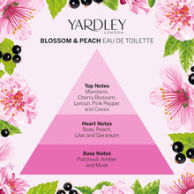 Yardley London Cherry Blossom and Peach Eau de Toilette 125ml - 4