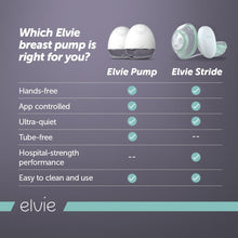 Elvie Stride Double Electric Breast Pump Hands-Free & Wearable The Perfect Newborn Essential - 4
