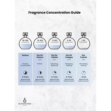 Hypnotic Oud 100ml EDP by Arabiyat Prestige - 5