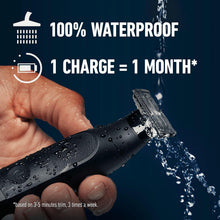 King C. Gillette Style Master - 5