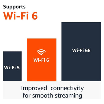 Amazon Fire TV Stick 4K streaming device (Newest gen) supports Wi-Fi 6, Dolby Vision/Atmos, HDR10+ - 3
