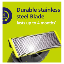 Philips OneBlade 360 Replacement Blades for Face, 3 Pack | QP430/50 - 5