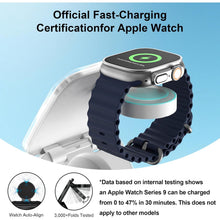Charging Station, AC Island 5 in 1 Wireless Charging Station for iPhone 16 Pro/16/15/14/13/12, Mag-Safe Charger, Fast Wireless Charging Stand for Airpods, Apple Watch Series 10 - (White)  - 6