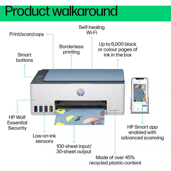 HP Smart Tank 5106 All-in-One Wireless Inkjet Printer - 2
