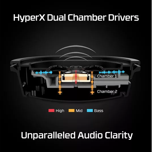 HYPERX Cloud Alpha Wireless Gaming Headset - Black & Red - 5