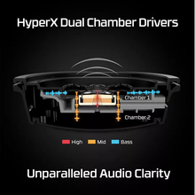 HYPERX Cloud Alpha Wireless Gaming Headset - Black & Red - 5