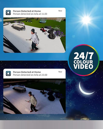 Buy Gadcet Dagenham,Arlo 2K Floodlight Security Camera – Outdoor, HDR, 160° View, Night Vision, Siren, 2-Way Talk, Weatherproof - Gadcet UK | UK | London | Scotland | Wales| Near Me | Cheap | Pay In 3 | Surveillance Cameras