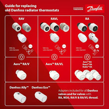 Buy Gadcet Dagenham,Danfoss Aero Ra Click, Thermostatic Radiator Valve With Gas-Filled Thermostatic Bellow And Buil-In-Sensor - Gadcet UK | UK | London | Scotland | Wales| Near Me | Cheap | Pay In 3 | Home & Garden