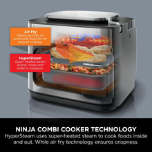 Buy Universal Electronics Limited,Ninja Combi 12-In-1 Multi-Cooker, Oven & Air Fryer, 12 Cooking Functions, Make 15 Minute* Family-Size Meals, Includes Bake Tray, Pan, & Recipe Guide, Grey, SFP700UK - Gadcet UK | UK | London | Scotland | Wales| Near Me | Cheap | Pay In 3 | Pressure Cookers