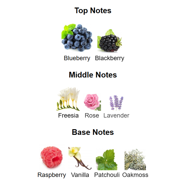 Buy Cashify Tech Ltd,Arabiyat Prestige Blueberry Musk EDP 100ML (Unisex) - Gadcet UK | UK | London | Scotland | Wales| Near Me | Cheap | Pay In 3 | Perfumes