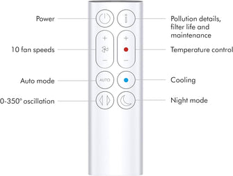 Buy Gadcet Dagenham,Dyson Purifier Hot+Cool Gen1 HP10 purifying fan heater - Silver - Gadcet UK | UK | London | Scotland | Wales| Near Me | Cheap | Pay In 3 | Heating, Cooling & Air