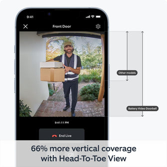 Buy Gadcet Dagenham,Ring Battery Video Doorbell (2024 release) DIY Wireless Video Doorbell Camera Head-To-Toe View HD Video Easy to install (5 min) With Built-in Battery - Gadcet UK | UK | London | Scotland | Wales| Near Me | Cheap | Pay In 3 | Security Monitors & Recorders