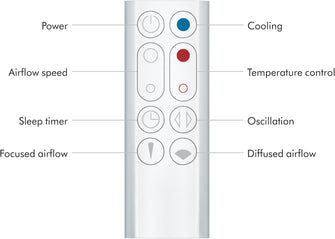Dyson Hot+Cool Jet Focus AM09 powerful cooling fan and room heater (White/Silver)
