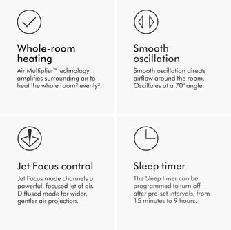 Dyson Hot+Cool Jet Focus AM09 powerful cooling fan and room heater (White/Silver)