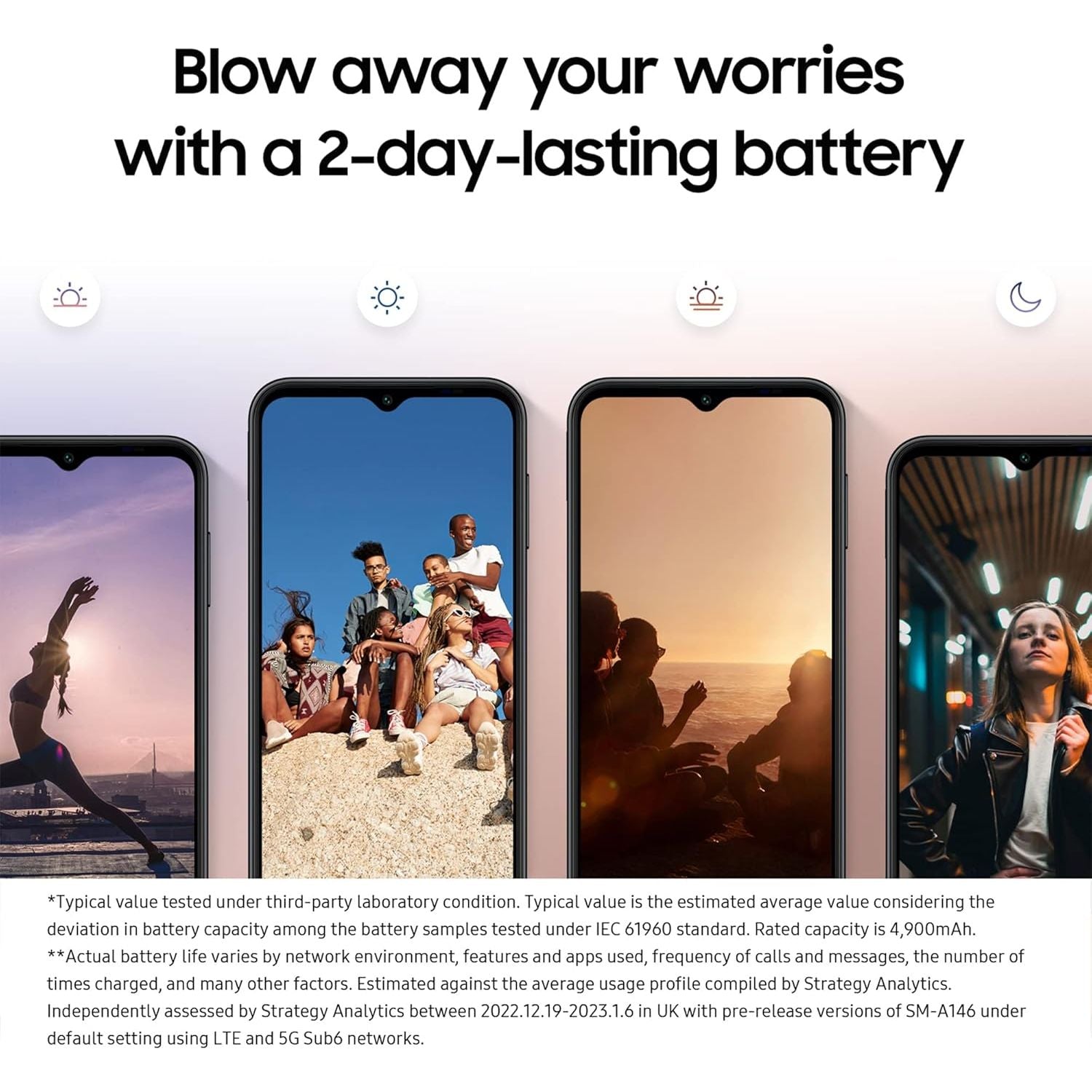 Buy Gadcet Dagenham,Samsung Galaxy A14 5G Dual SIM 4GB RAM/64GB Storage Silver International Model- Unlocked - Gadcet UK | UK | London | Scotland | Wales| Near Me | Cheap | Pay In 3 | Unlocked Mobile Phones