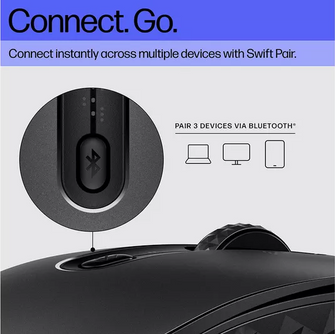Buy Alann Trading Limited,HP 690 Wireless Optical Mouse - Gadcet UK | UK | London | Scotland | Wales| Near Me | Cheap | Pay In 3 | Mouse