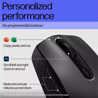 Buy Alann Trading Limited,HP 690 Wireless Optical Mouse - Gadcet UK | UK | London | Scotland | Wales| Near Me | Cheap | Pay In 3 | Mouse