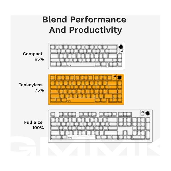 Buy Cashtro ltd,GLORIOUS GMMK 3 Pro Prebuilt 75% Mechanical Gaming Keyboard - Black - Gadcet UK | UK | London | Scotland | Wales| Near Me | Cheap | Pay In 3 | Keyboards