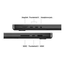 6526b682e719a624d41b5e41_macbook-pro-16-6_1764326800296.png