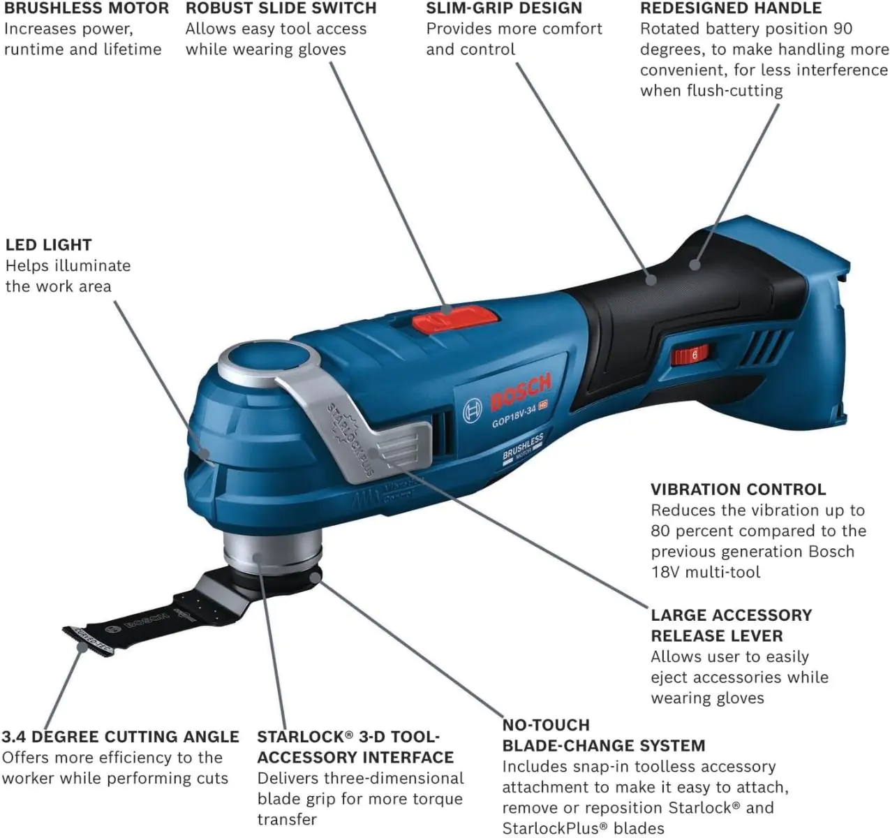 6526b682e719a624d41b5e41_multi-tool-6_1790107722794.png