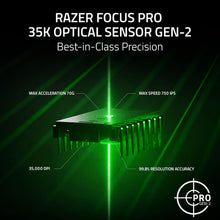 Buy Razer,Razer Basilisk V3 Pro 35K Wireless Gaming Mouse – White – Ergonomic, Fully Customisable, 35K Optical Sensor, Chroma RGB, Tilt Wheel, 13 Programmable Controls - Gadcet UK | UK | London | Scotland | Wales| Near Me | Cheap | Pay In 3 | Mice & Trackballs