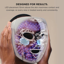 Shark CryoGlow LED Face Mask FW312UKPK – Under-Eye Cooling, Red & Blue LED, Infrared Light Therapy, Rose Glow
