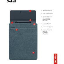 Buy Lenovo,Lenovo Yoga Sleeve - 14.5-inch Laptop Case (Teal) - Gadcet UK | UK | London | Scotland | Wales| Near Me | Cheap | Pay In 3 | Laptop Accessories