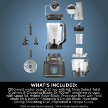 Buy Ninja,Ninja 3-in-1 Detect Power Blender Processor Pro – 1200W | TB401UK 3 – Black - Gadcet UK | UK | London | Scotland | Wales| Near Me | Cheap | Pay In 3 | Food Processors