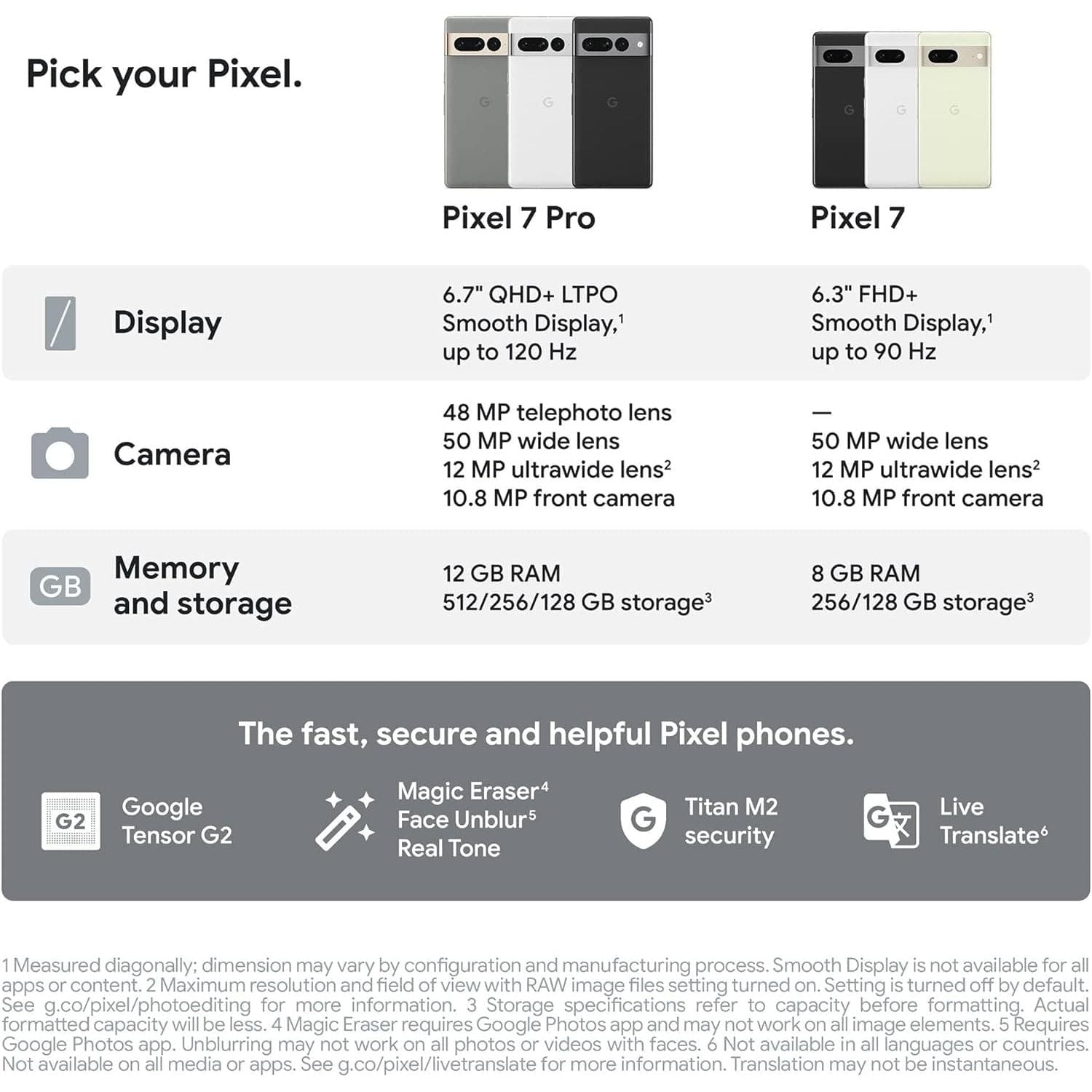 Buy Google,Google Pixel 7 Pro 5G 128GB Mobile Phone - Obsidian - Gadcet UK | UK | London | Scotland | Wales| Ireland | Near Me | Cheap | Pay In 3 | Unlocked Mobile Phones