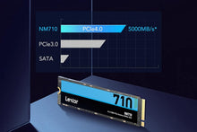 Buy Lexar,Lexar NM710 1TB SSD, M.2 2280 PCIe Gen4x4 NVMe Internal SSD, Up to 5000MB/s Read, 4500MB/s Write, Internal Solid State Drive - Gadcet UK | UK | London | Scotland | Wales| Ireland | Near Me | Cheap | Pay In 3 | Computer Components