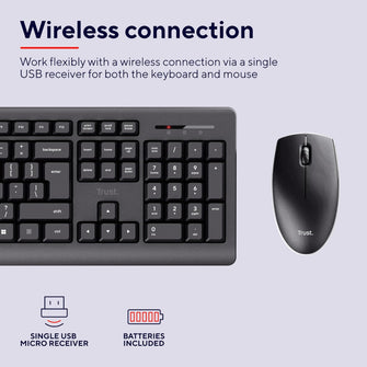 Trust Primo Wireless Keyboard and Mouse Set – Black