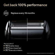 Braun NEVO Electric Shaver Original Replacement Head, Get Back 100% Performance, Compatible with NEVO Shavers, Black