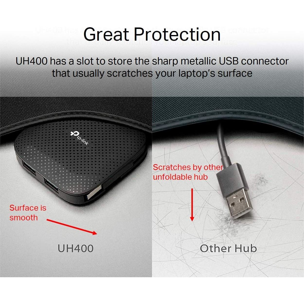 Buy TP-Link,TP-Link UH400 USB 3.0 4-Port Portable Data Hub – Compact & High-Speed Connectivity - Gadcet UK | UK | London | Scotland | Wales| Near Me | Cheap | Pay In 3 | Networking Devices