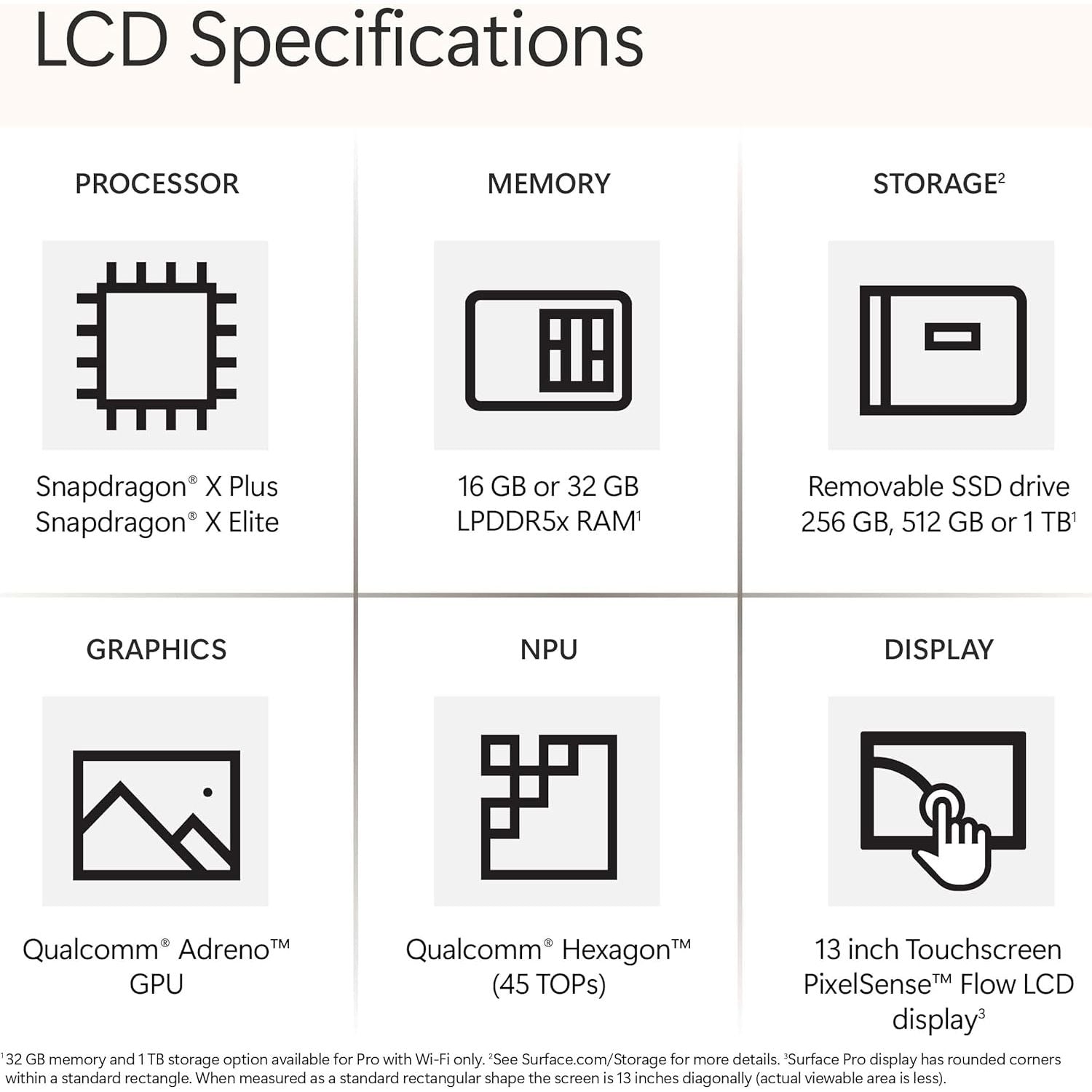 Buy Microsoft,Microsoft Surface Pro (2024, 11th Edition) – 13" Touchscreen, Snapdragon X Plus (10 Cores), 16GB RAM, 256GB SSD, Platinum (Power Supply Not Included) - Gadcet UK | UK | London | Scotland | Wales| Near Me | Cheap | Pay In 3 | Tablet Computers