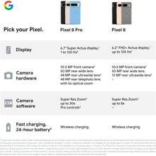 Buy Google,Google Pixel 8 Pro 5G 256GB Mobile Phone - Obsidian - Gadcet UK | UK | London | Scotland | Wales| Near Me | Cheap | Pay In 3 | Unlocked Mobile Phones