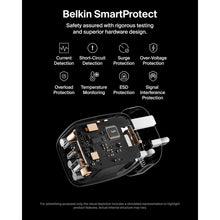 Buy Belkin,Belkin 3-Port USB-C Plug 70W GaN Wall Charger – White - Gadcet UK | UK | London | Scotland | Wales| Near Me | Cheap | Pay In 3 | Power Adapters & Chargers