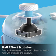 Buy PowerA,PowerA Advantage Wired Controller for Nintendo Switch 2 – Mushroom Kingdom Edition - Gadcet UK | UK | London | Scotland | Wales| Near Me | Cheap | Pay In 3 | Portable Game Console Accessories