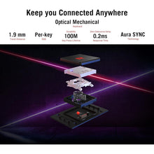 Buy Asus,Asus ROG Strix Scar 15 Gaming Laptop, 15.6" 300Hz FHD IPS, AMD Ryzen 9 5900HX, 32GB DDR4 RAM, 2TB SSD, NVIDIA GeForce RTX 3080, RGB Keyboard, Windows 11, Black - Gadcet UK | UK | London | Scotland | Wales| Near Me | Cheap | Pay In 3 | Laptops