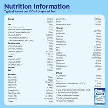 Buy APTAMIL,Aptamil Anti-Reflux Infant Milk Formula, 800g (Pack of 2) - Gadcet UK | UK | London | Scotland | Wales| Ireland | Near Me | Cheap | Pay In 3 | Health Care