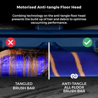 Buy Alann Trading Limited,Tower Pro Pet Cordless Vacuum Cleaner with Detangling - Gadcet UK | UK | London | Scotland | Wales| Near Me | Cheap | Pay In 3 | Vacuum Cleaner