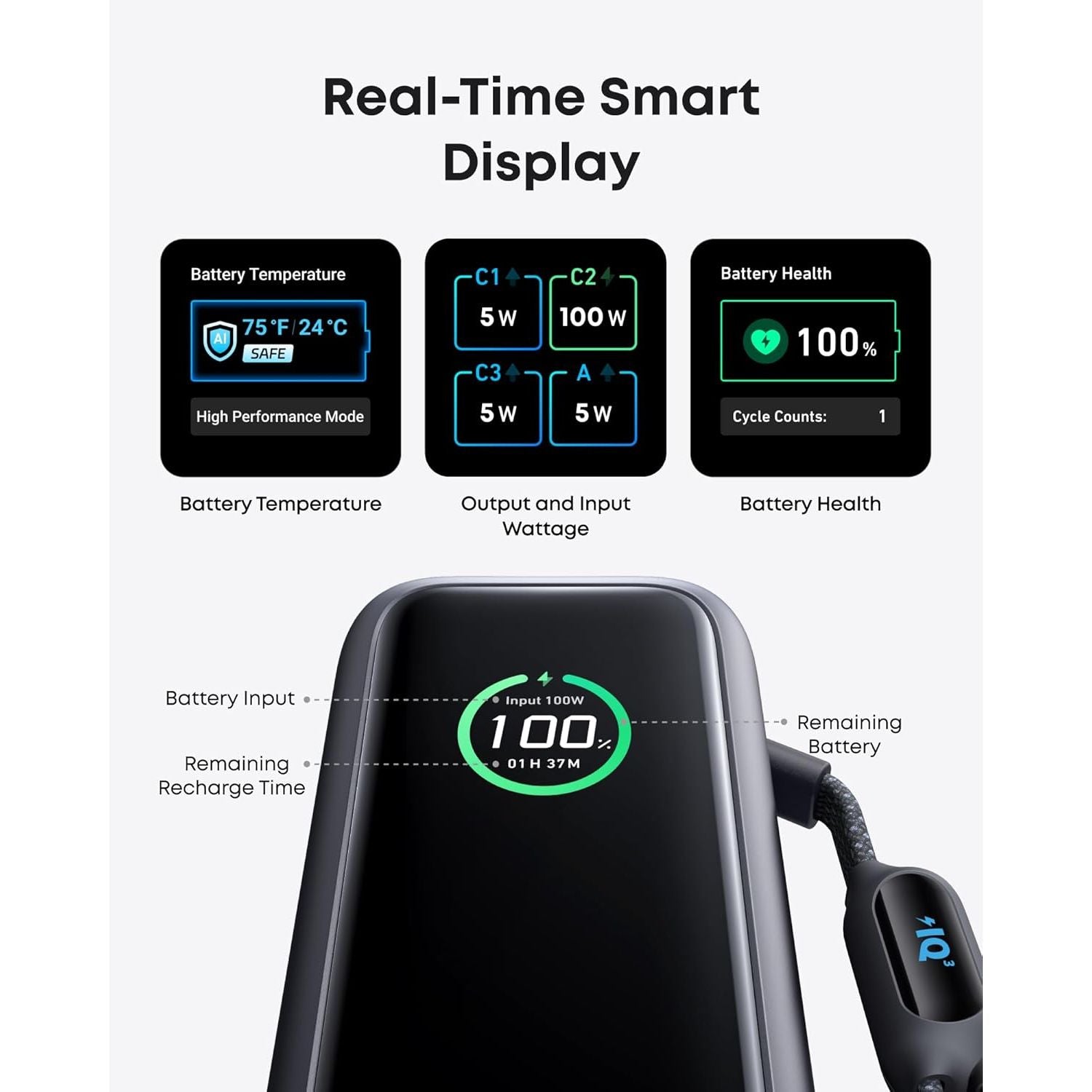 Buy Ecat Tech Ltd,Anker 25,000mAh 100W Laptop Power Bank | Triple USB-C Ports & Built-in Retractable Cables - Gadcet UK | UK | London | Scotland | Wales| Near Me | Cheap | Pay In 3 | Power Banks