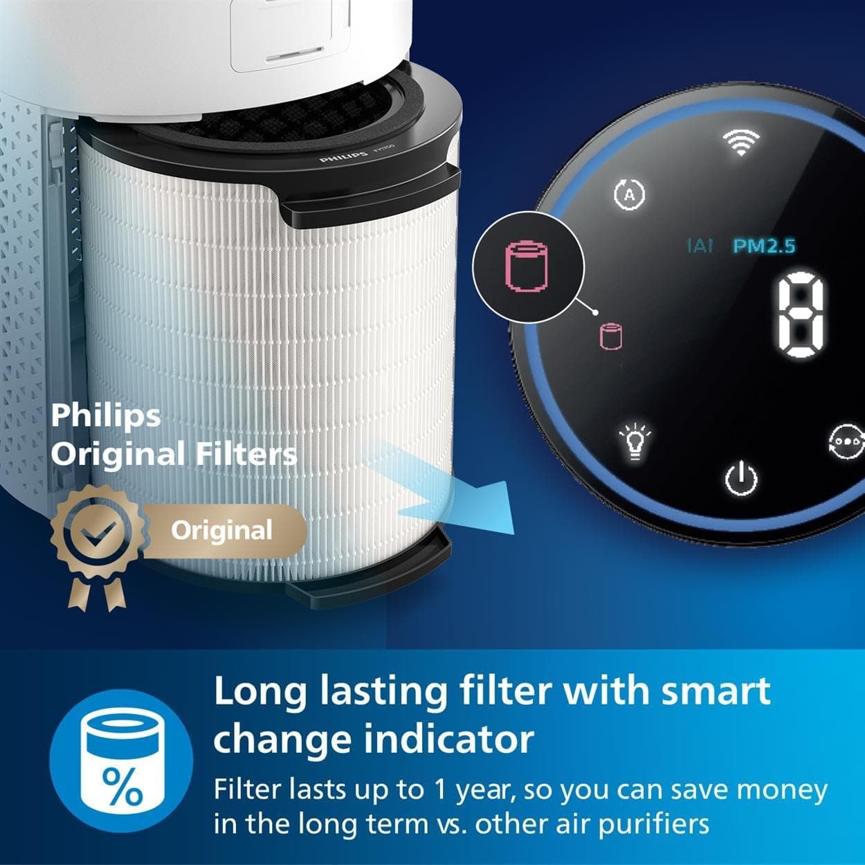 Buy Philips,Philips Series 1000i AC1715/30 Air Purifier - Gadcet UK | UK | London | Scotland | Wales| Near Me | Cheap | Pay In 3 | Air Purifiers