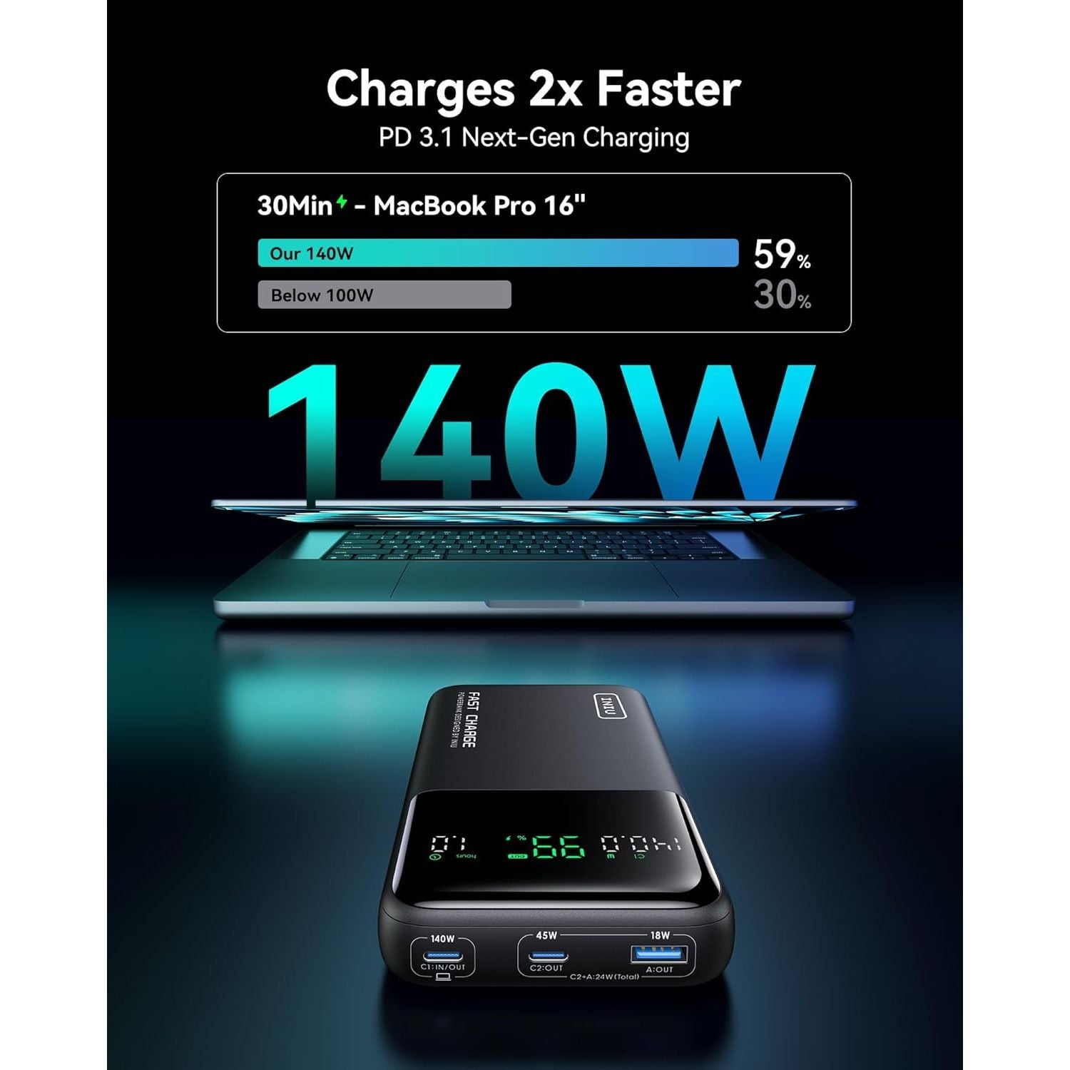 Buy INIU,INIU 140W 27,000mAh Portable Charger – High-Capacity Power Bank with PD & QC Fast Charging | USB-C In/Out | Compact Laptop & Phone Battery Pack for MacBook, iPad, Samsung, Travel & Camping - Gadcet UK | UK | London | Scotland | Wales| Near Me | Cheap | Pay In 3 | Power Banks