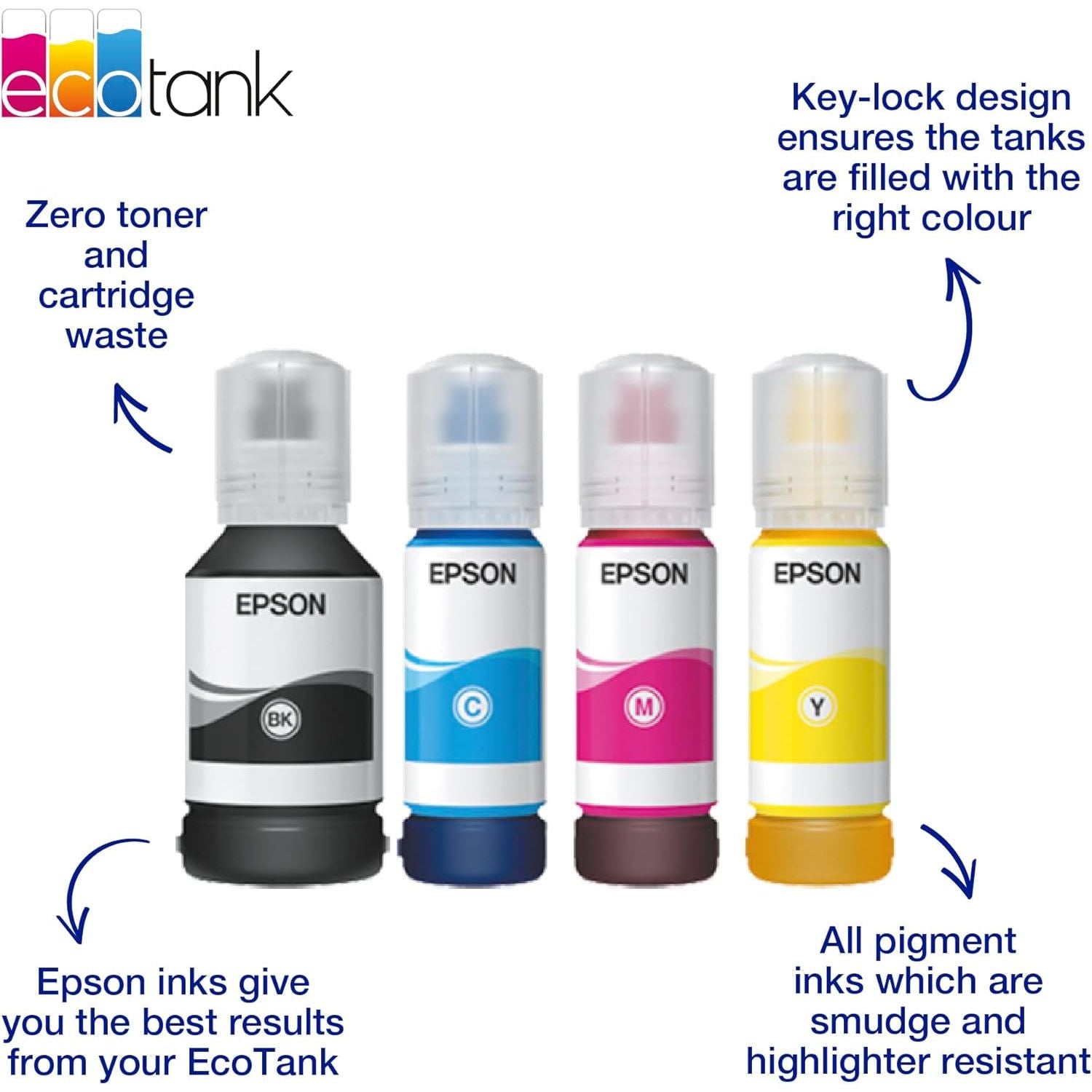 Buy Epson,Epson EcoTank 113 Cyan Genuine Ink Bottle – 70 ml - Gadcet UK | UK | London | Scotland | Wales| Near Me | Cheap | Pay In 3 | Printer Ink & Tone