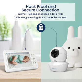 Buy Babysense,Babysense 5" HD Split-Screen Baby Monitor with 2 Cameras, Night Light, White Noise, Lullabies, 4x Zoom, Long Range, 4000mAh Battery - Gadcet UK | UK | London | Scotland | Wales| Near Me | Cheap | Pay In 3 | Security Monitors & Recorders