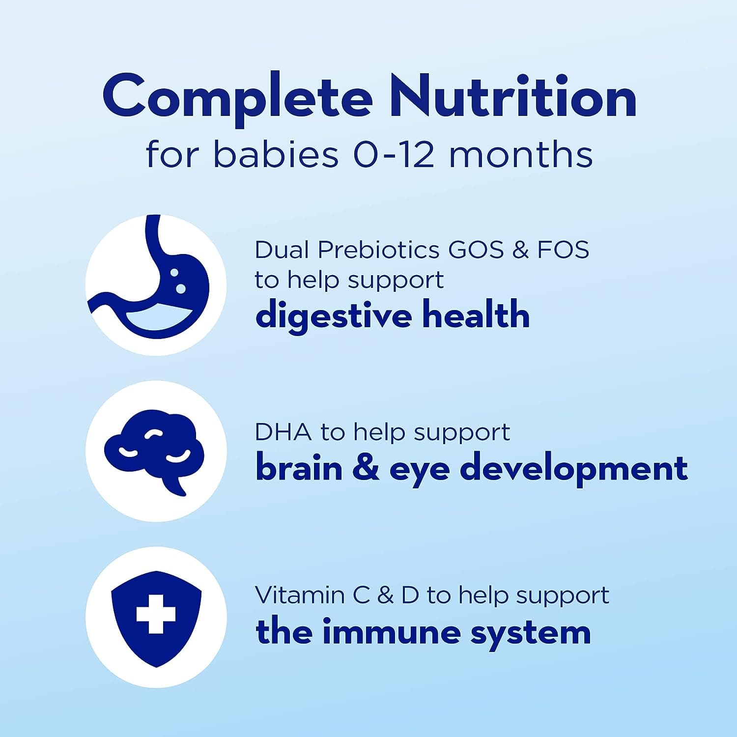 Buy APTAMIL,Aptamil - 1 First Infant Milk - From Birth - 800g (Pack of 6) - Gadcet UK | UK | London | Scotland | Wales| Ireland | Near Me | Cheap | Pay In 3 | Health & Beauty