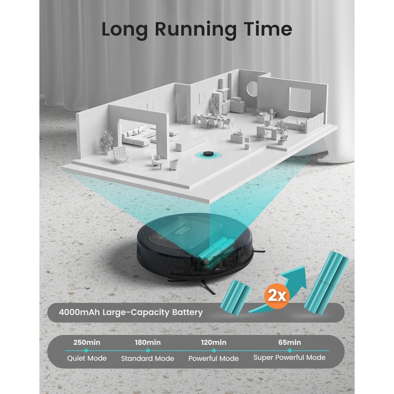 Buy Lefant,Lefant F1 Robot Vacuum Cleaner – 5000Pa Strong Suction, 28x6.9cm Super-Thin, 600ml Visual Dust Box, Virtual Magnetic Stripe, Alexa-Compatible, Starry Skins - Gadcet UK | UK | London | Scotland | Wales| Near Me | Cheap | Pay In 3 | Vacuums